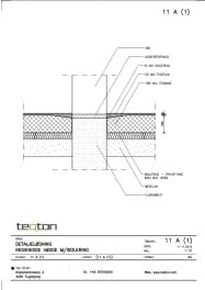 Gulvopbygning på isolering ved indvendige vægge, pdf fil